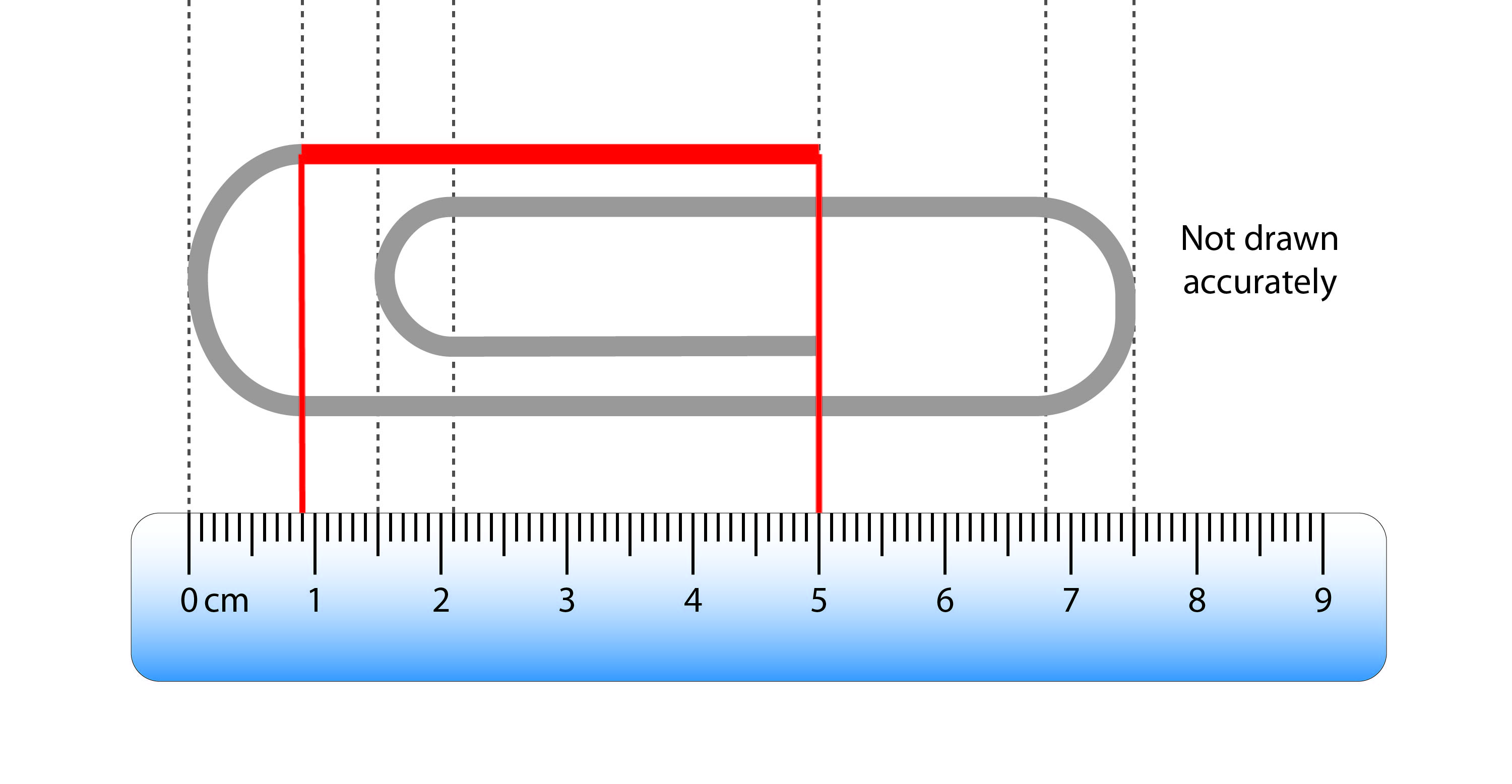The red line measures 4.1cm